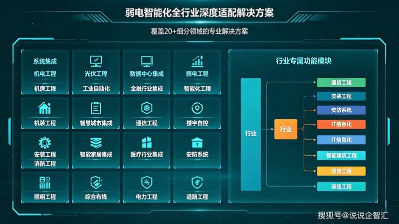 移动时代的APP开发：打造您的专属应用